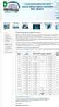 Mobile Screenshot of cko.bsu.edu.ru